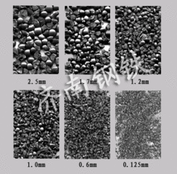 济南亚飞特专业生产钢丸,钢砂,配重铁砂